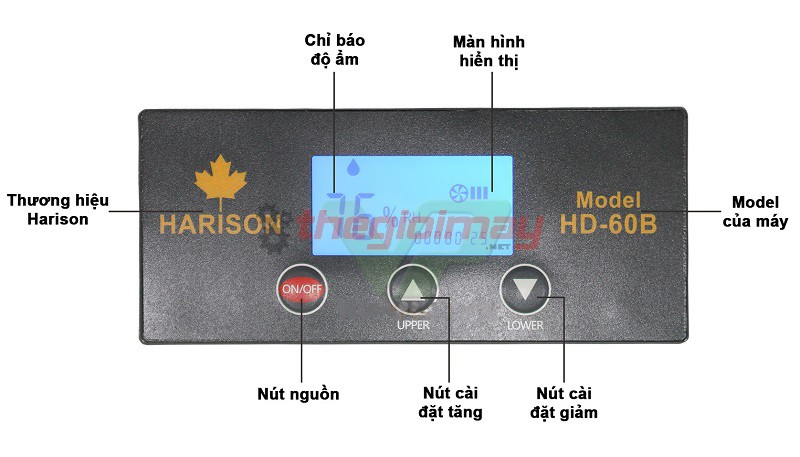 Chi tiết bảng điều khiển máy hút ẩm HD 60B