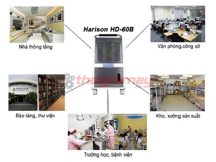 Ứng dụng máy hút ẩm Harison HD 60B